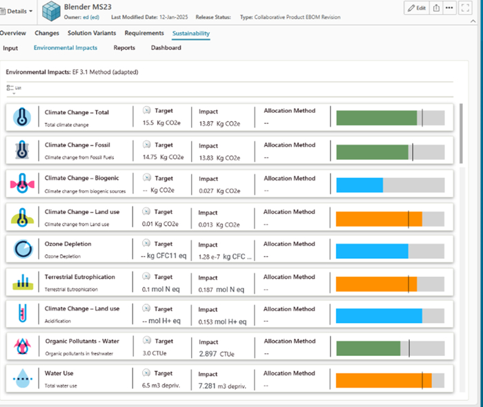 Teamcenter 2512 od AXIOM TECH Teamcenter 2512 od AXIOM TECH