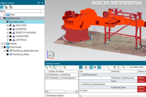 Tecnomatix Process Simulate 2307 od AXIOM TECH