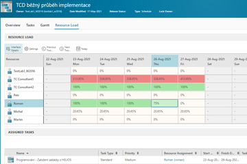 PLM Teamcenter dizajner iz AXIOM TECH